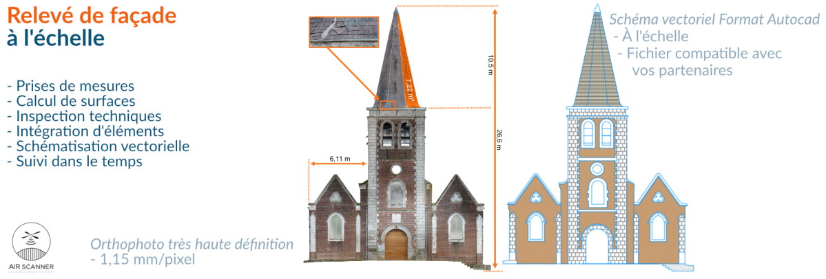 orthophoto